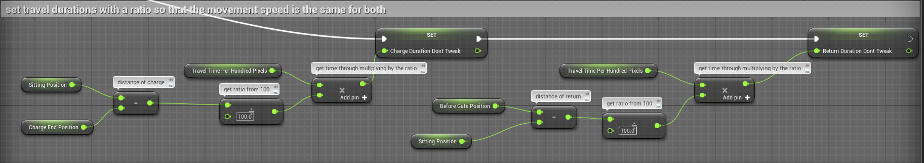 Colloseum pigs constant speed