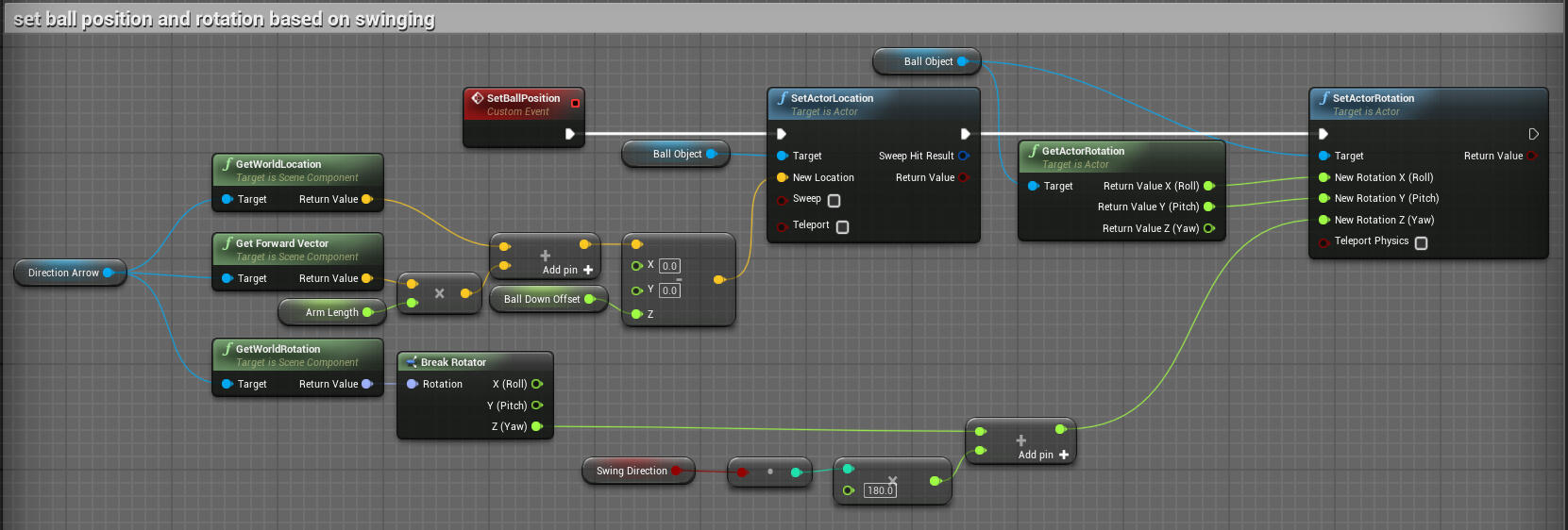 Wrecking Ball position and rotation